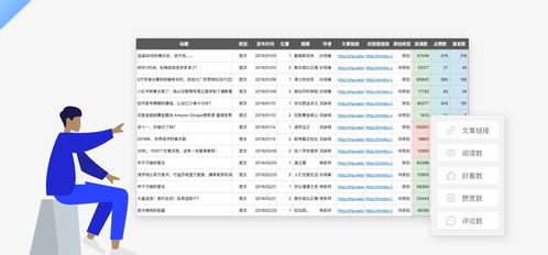 企业管理表格大全 生产管理篇