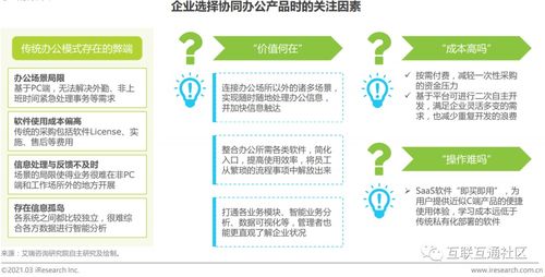 企业用户协同办公需求分析与高效企业管理实践